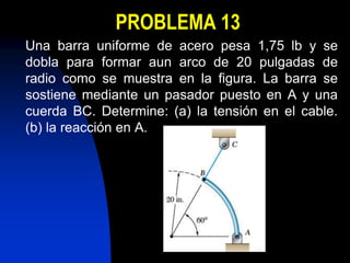 PROBLEMA 13
Una barra uniforme de acero pesa 1,75 lb y se
dobla para formar aun arco de 20 pulgadas de
radio como se muestra en la figura. La barra se
sostiene mediante un pasador puesto en A y una
cuerda BC. Determine: (a) la tensión en el cable.
(b) la reacción en A.
 