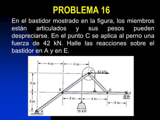 PROBLEMA 16
En el bastidor mostrado en la figura, los miembros
están articulados y sus pesos pueden
despreciarse. En el punto C se aplica al perno una
fuerza de 42 kN. Halle las reacciones sobre el
bastidor en A y en E.
 