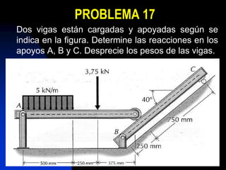 PROBLEMA 17
Dos vigas están cargadas y apoyadas según se
indica en la figura. Determine las reacciones en los
apoyos A, B y C. Desprecie los pesos de las vigas.
 
