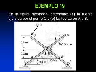 EJEMPLO 19
En la figura mostrada, determine: (a) la fuerza
ejercida por el perno C y (b) La fuerza en A y B.
 