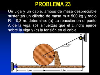 PROBLEMA 23
Un viga y un cable, ambos de masa despreciable
sustentan un cilindro de masa m = 500 kg y radio
R = 0,3 m. determine: (a) La reacción en el punto
A de la viga, (b) la fuerzas que el cilindro ejerce
sobre la viga y (c) la tensión en el cable
 
