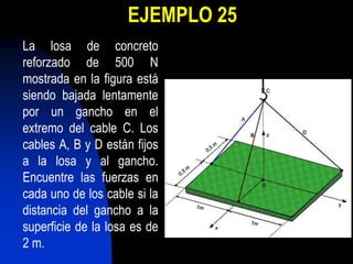EJEMPLO 25
La losa de concreto
reforzado de 500 N
mostrada en la figura está
siendo bajada lentamente
por un gancho en el
extremo del cable C. Los
cables A, B y D están fijos
a la losa y al gancho.
Encuentre las fuerzas en
cada uno de los cable si la
distancia del gancho a la
superficie de la losa es de
2 m.
 