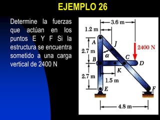 EJEMPLO 26
Determine la fuerzas
que actúan en los
puntos E Y F Si la
estructura se encuentra
sometido a una carga
vertical de 2400 N
 