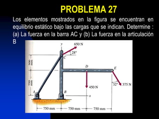 PROBLEMA 27
Los elementos mostrados en la figura se encuentran en
equilibrio estático bajo las cargas que se indican. Determine :
(a) La fuerza en la barra AC y (b) La fuerza en la articulación
B
 