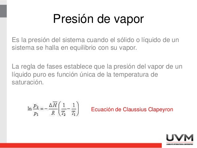 Equilibrio de Fases LíquidoVapor
