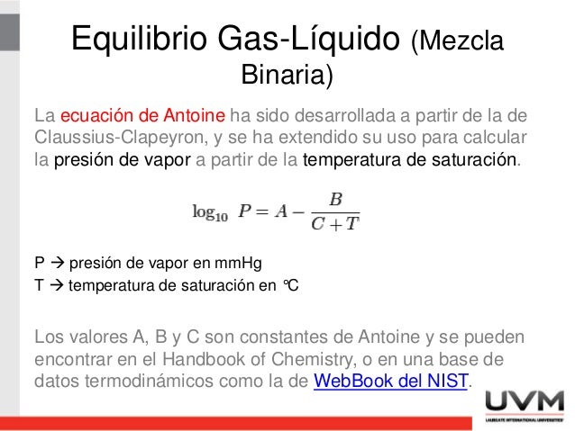 Equilibrio de Fases LíquidoVapor