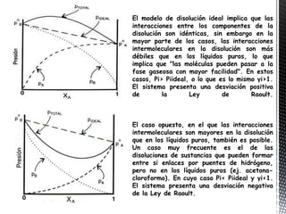 El modelo de disolución ideal implica que las
interacciones entre los componentes de la
disolución son idénticas, sin embargo en la
mayor parte de los casos, las interacciones
intermoleculares en la disolución son más
débiles que en los líquidos puros, lo que
implica que "las moléculas pueden pasar a la
fase gaseosa con mayor facilidad". En estos
casos, Pi> Piideal, o lo que es lo mismo γi>1.
El sistema presenta una desviación positiva
de        la       Ley        de       Raoult.



El caso opuesto, en el que las interacciones
intermoleculares son mayores en la disolución
que en los líquidos puros, también es posible.
Un caso muy frecuente es el de las
disoluciones de sustancias que pueden formar
entre si enlaces por puentes de hidrógeno,
pero no en los líquidos puros (ej. acetona-
cloroformo). En cuyo caso Pi< Piideal y γi<1.
El sistema presenta una desviación negativa
de la Ley de Raoult.
 