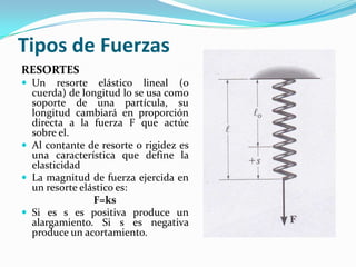 Tipos de Fuerzas
RESORTES
 Un resorte elástico lineal (o
cuerda) de longitud l0 se usa como
soporte de una partícula, su
longitud cambiará en proporción
directa a la fuerza F que actúe
sobre el.
 Al contante de resorte o rigidez es
una característica que define la
elasticidad
 La magnitud de fuerza ejercida en
un resorte elástico es:
F=ks
 Si es s es positiva produce un
alargamiento. Si s es negativa
produce un acortamiento.
 