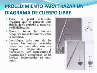 PROCEDIMIENTO PARA TRAZAR UN
DIAGRAMA DE CUERPO LIBRE
 Trace un perfil delineado:
Imaginar que la partícula esta
aislada de su entorno al trazar su
perfil delineado.
 Muestre todas las fuerzas:
Bosquejar todas las fuerzas sobre
la partícula.
 Identifique cada una de las
fuerzas: Las fuerzas conocidas
deben ser marcadas con sus
propias magnitudes y
direcciones. Para representas la
magnitudes y direcciones de las
fuerzas desconocidas se usan
letras.
 