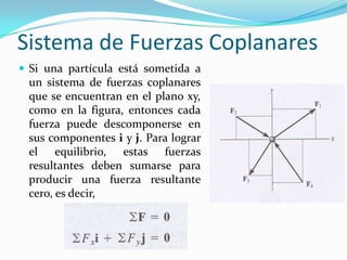 Sistema de Fuerzas Coplanares
 Si una partícula está sometida a
un sistema de fuerzas coplanares
que se encuentran en el plano xy,
como en la figura, entonces cada
fuerza puede descomponerse en
sus componentes i y j. Para lograr
el equilibrio, estas fuerzas
resultantes deben sumarse para
producir una fuerza resultante
cero, es decir,
 