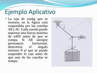 Ejemplo Aplicativo
 La caja de 200kg que se
muestra en la figura está
suspendida por las cuerdas
AB y AC. Cada cuerda puede
soportar una fuerza máxima
de 10KN antes de que se
rompa. Si AB siempre
permanece horizontal,
determine el ángulo
mínimo θ al que se puede
suspender la caja antes de
que una de las cuerdas se
rompa.
 