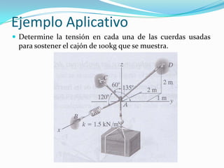 Ejemplo Aplicativo
 Determine la tensión en cada una de las cuerdas usadas
para sostener el cajón de 100kg que se muestra.
 