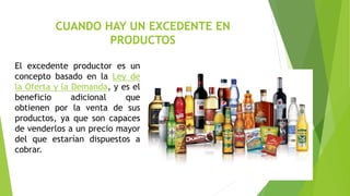CUANDO HAY UN EXCEDENTE EN
PRODUCTOS
El excedente productor es un
concepto basado en la Ley de
la Oferta y la Demanda, y es el
beneficio adicional que
obtienen por la venta de sus
productos, ya que son capaces
de venderlos a un precio mayor
del que estarían dispuestos a
cobrar.
 
