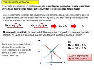 Equilibrio del mercado perfecto y control de precios | PPTX