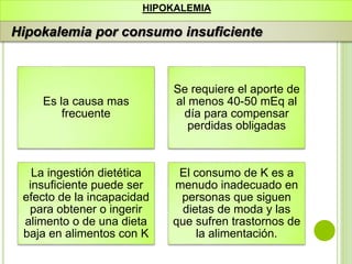 Es la causa mas
frecuente
Se requiere el aporte de
al menos 40-50 mEq al
día para compensar
perdidas obligadas
La ingestión dietética
insuficiente puede ser
efecto de la incapacidad
para obtener o ingerir
alimento o de una dieta
baja en alimentos con K
El consumo de K es a
menudo inadecuado en
personas que siguen
dietas de moda y las
que sufren trastornos de
la alimentación.
HIPOKALEMIA
Hipokalemia por consumo insuficiente
 