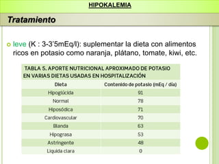  leve (K : 3-3’5mEq/l): suplementar la dieta con alimentos
ricos en potasio como naranja, plátano, tomate, kiwi, etc.
HIPOKALEMIA
Tratamiento
 
