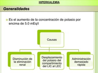  Es el aumento de la concentración de potasio por
encima de 5.0 mEq/l
HIPERKALEMIA
Generalidades
Causas
Disminución de
la eliminación
renal
Desplazamiento
del potasio del
compartimiento
del LIC al LEC
Administración
demasiado
rápida
 