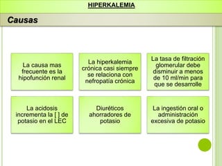 La causa mas
frecuente es la
hipofunción renal
La hiperkalemia
crónica casi siempre
se relaciona con
nefropatía crónica
La tasa de filtración
glomerular debe
disminuir a menos
de 10 ml/min para
que se desarrolle
La acidosis
incrementa la [ ] de
potasio en el LEC
Diuréticos
ahorradores de
potasio
La ingestión oral o
administración
excesiva de potasio
HIPERKALEMIA
Causas
 