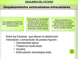 EQUILIBRIO DEL POTASIO
Desplazamientos extracelulares-intracelulares
Se requieren de 6-8 hrs
para eliminar el 50% del
consumo de K
Para evitar un incremento
de las [ ] de K en el LEC
durante este periodo el
exceso de K se desplaza
de forma transitoria a los
eritrocitos y otras células
Este movimiento es
controlado por la función
de la bomba de Na/K
ATPasa y la permeabilidad
de los canales iónicos
Entre los Factores que alteran la distribución
intracelular y extracelular de potasio figuran:
• Osmolaridad sérica
• Trastornos acido-base
• Insulina
• Estimulación adrenérgica beta
 