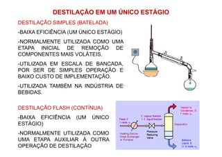 DESTILAÇÃO EM UM ÚNICO ESTÁGIO
DESTILAÇÃO SIMPLES (BATELADA)
-BAIXA EFICIÊNCIA (UM ÚNICO ESTÁGIO)
-NORMALMENTE UTILIZADA COMO UMA
ETAPA INICIAL DE REMOÇÃO DE
COMPONENTES MAIS VOLÁTEIS.
-UTILIZADA EM ESCALA DE BANCADA,
POR SER DE SIMPLES OPERAÇÃO E
BAIXO CUSTO DE IMPLEMENTAÇÃO.BAIXO CUSTO DE IMPLEMENTAÇÃO.
-UTILIZADA TAMBÉM NA INDÚSTRIA DE
BEBIDAS.
DESTILAÇÃO FLASH (CONTÍNUA)
-BAIXA EFICIÊNCIA (UM ÚNICO
ESTÁGIO)
-NORMALMENTE UTILIZADA COMO
UMA ETAPA AUXILIAR À OUTRA
OPERAÇÃO DE DESTILAÇÃO
 
