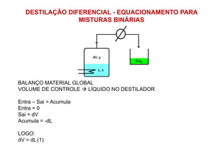 DESTILAÇÃO DIFERENCIAL - EQUACIONAMENTO PARA
MISTURAS BINÁRIAS
BALANÇO MATERIAL GLOBAL
VOLUME DE CONTROLE LÍQUIDO NO DESTILADOR
Entra – Sai = Acumula
Entra = 0
Sai = dV
Acumula = -dL
LOGO:
dV = dL(1)
 