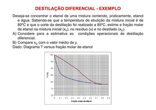 DESTILAÇÃO DIFERENCIAL - EXEMPLO
Deseja-se concentrar o etanol de uma mistura contendo, praticamente, etanol
e água. Sabendo-se que a temperatura de ebulição da mistura inicial é de
80ºC e que o corte da destilação foi realizado a 85ºC, estime a fração molar
de etanol na mistura inicial (x0), no resíduo (x) e no destilado (xD).
A) Considere para a estimativa as condições operacionais de destilação
diferencial.
B) Compare xD com o valor médio de y.
Dado: Diagrama T versus fração molar de etanol
 