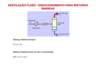 DESTILAÇÃO FLASH - EQUACIONAMENTO PARA MISTURAS
BINÁRIAS
Balanço Material Global:
F = L + V
Balanço Material para um dos componentes:
X F = x L + y V
 