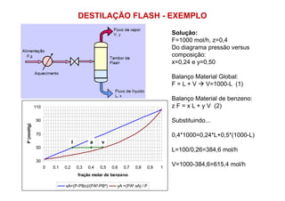 DESTILAÇÃO FLASH - EXEMPLO
Solução:
F=1000 mol/h, z=0,4
Do diagrama pressão versus
composição:
x=0,24 e y=0,50
Balanço Material Global:
F = L + V V=1000-L (1)
Balanço Material de benzeno:
30
50
70
90
110
0 0,1 0,2 0,3 0,4 0,5 0,6 0,7 0,8 0,9 1
fração molar de benzeno
P(mmHg)
xA=(P-PBo)/(PAº-PBº) yA =(PAº xA) / P
l a v
Balanço Material de benzeno:
z F = x L + y V (2)
Substituindo...
0,4*1000=0,24*L+0,5*(1000-L)
L=100/0,26=384,6 mol/h
V=1000-384,6=615,4 mol/h
 