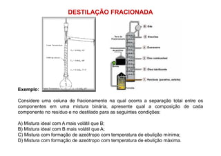 DESTILAÇÃO FRACIONADA
Exemplo:
Considere uma coluna de fracionamento na qual ocorra a separação total entre os
componentes em uma mistura binária, apresente qual a composição de cada
componente no resíduo e no destilado para as seguintes condições:
A) Mistura ideal com A mais volátil que B;
B) Mistura ideal com B mais volátil que A;
C) Mistura com formação de azeótropo com temperatura de ebulição mínima;
D) Mistura com formação de azeótropo com temperatura de ebulição máxima.
 