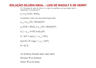 SOLUÇÃO DILUÍDA IDEAL – LEIS DE RAOULT E DE HENRY
 