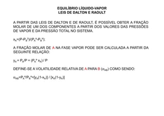 A PARTIR DAS LEIS DE DALTON E DE RAOULT, É POSSÍVEL OBTER A FRAÇÃO
MOLAR DE UM DOS COMPONENTES A PARTIR DOS VALORES DAS PRESSÕES
DE VAPOR E DA PRESSÃO TOTAL NO SISTEMA.
xA=(P-PB
0)/(PAº-PBº);
A FRAÇÃO MOLAR DE A NA FASE VAPOR PODE SER CALCULADA A PARTIR DA
SEGUINTE RELAÇÃO:
EQUILÍBRIO LÍQUIDO-VAPOR
LEIS DE DALTON E RAOULT
yA = PA/P = (PAº xA) / P
DEFINE-SE A VOLATILIDADE RELATIVA DE A PARA B (αAB) COMO SENDO:
αAB=PAº/PBº=[yA(1-xA)] / [xA(1-yA)]
 