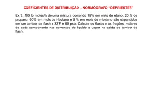 Ex 3. 100 lb moles/h de uma mistura contendo 15% em mols de etano, 20 % de
propano, 60% em mols de i-butano e 5 % em mols de n-butano são expandidos
em um tambor de flash a 32°F e 50 psia. Calcule os fluxos e as frações molares
de cada componente nas correntes de líquido e vapor na saída do tambor de
flash.
COEFICIENTES DE DISTRIBUIÇÃO – NORMÓGRAFO “DEPRIESTER”
 