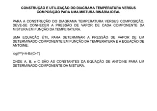 CONSTRUÇÃO E UTILIZAÇÃO DO DIAGRAMA TEMPERATURA VERSUS
COMPOSIÇÃO PARA UMA MISTURA BINÁRIA IDEAL
PARA A CONSTRUÇÃO DO DIAGRAMA TEMPERATURA VERSUS COMPOSIÇÃO,
DEVE-SE CONHECER A PRESSÃO DE VAPOR DE CADA COMPONENTE DA
MISTURA EM FUNÇÃO DA TEMPERATURA.
UMA EQUAÇÃO ÚTIL PARA DETERMINAR A PRESSÃO DE VAPOR DE UM
DETERMINADO COMPONENTE EM FUNÇÃO DA TEMPERATURA É A EQUAÇÃO DE
ANTOINE:
log(Pº)=A-B/(C+T)
ONDE A, B, e C SÃO AS CONSTANTES DA EQUAÇÃO DE ANTOINE PARA UM
DETERMINADO COMPONENTE DA MISTURA.
 
