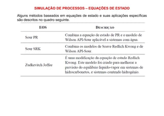 SIMULAÇÃO DE PROCESSOS – EQUAÇÕES DE ESTADO
Alguns métodos baseados em equações de estado e suas aplicações específicas
são descritos no quadro seguinte.
 
