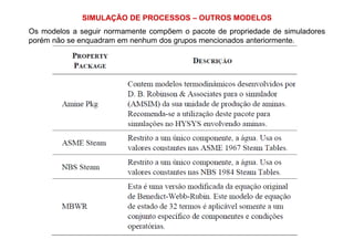 SIMULAÇÃO DE PROCESSOS – OUTROS MODELOS
Os modelos a seguir normamente compõem o pacote de propriedade de simuladores
porém não se enquadram em nenhum dos grupos mencionados anteriormente.
 