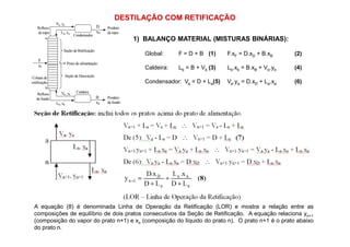 1) BALANÇO MATERIAL (MISTURAS BINÁRIAS):
Global: F = D + B (1) F.xF = D.xD + B.xB (2)
Caldeira: Lb = B + Vb (3) Lb.xb = B.xB + Vb.yb (4)
Condensador: Va = D + La(5) Va.ya = D.xD + La.xa (6)
DESTILAÇÃO COM RETIFICAÇÃO
F
xF
D
xD
B
xB
Coluna de
retificação
Condensador
Caldeira
Va, ya
La, xa
Vb, yb
Lb, xb
a
b
Prato de alimentação
Seção de Retificação
Seção de Dessorção
Refluxo
de topo
Refluxo
de fundo
Produto
de topo
Produto
de fundo
A equação (8) é denominada Linha de Operação da Retificação (LOR) e mostra a relação entre as
composições de equilíbrio de dois pratos consecutivos da Seção de Retificação. A equação relaciona yn+1
(composição do vapor do prato n+1) e xn (composição do líquido do prato n). O prato n+1 é o prato abaixo
do prato n.
 