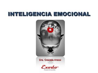 INTELIGENCIA EMOCIONAL Dra. Graciela Aressi 