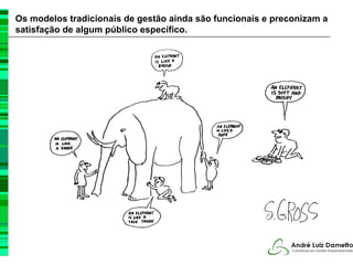 Os modelos tradicionais de gestão ainda são funcionais e preconizam a
satisfação de algum público específico.
 