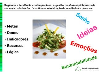 Seguindo a tendência contemporânea, a gestão mashup equilibrará cada
vez mais os lados hard e soft na administração de resultados e pessoas.

                                                       So
                                                          n   ho
• Metas
                                                              ia s
• Donos
                                                          Id e
• Indicadores
                                                   Em
• Recursos                                           oçõ
• Lógica
                                                         e           s
                                                                  ade
                                                      nta   bilid
                                             Su   ste
 