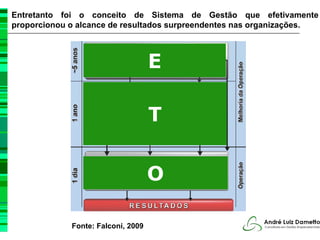 Entretanto foi o conceito de Sistema de Gestão que efetivamente
proporcionou o alcance de resultados surpreendentes nas organizações.



                                    E

                                    T

                                    O

             Fonte: Falconi, 2009
 