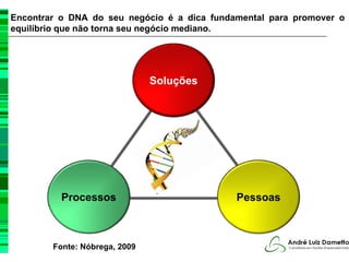 Encontrar o DNA do seu negócio é a dica fundamental para promover o
equilíbrio que não torna seu negócio mediano.




                               Soluções




          Processos                          Pessoas



        Fonte: Nóbrega, 2009
 