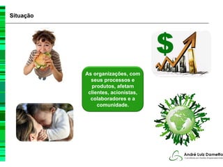 Situação




           As organizações, com
             seus processos e
             produtos, afetam
            clientes, acionistas,
             colaboradores e a
                comunidade.
 