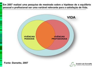 Em 2007 realizei uma pesquisa de mestrado sobre a hipótese de o equilíbrio
pessoal e profissional ser uma variável relevante para a satisfação de Vida.




 Fonte: Dametto, 2007
 