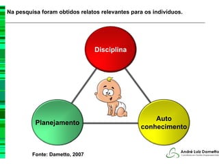 Na pesquisa foram obtidos relatos relevantes para os indivíduos.




                                Disciplina




                                                    Auto
          Planejamento
                                                conhecimento


         Fonte: Dametto, 2007
 