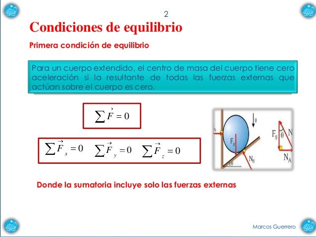 Condicion de equilibrio pdf viewer