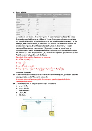 65. Según la tabla:
La resistencia a la tracción de la mayor parte de los materiales resulta ser dos o tres
órdenes de magnitud inferior al módulo de Young. En consecuencia, estos materiales,
por ejemplo, el aluminio, se romperán antes de que la deformación exceda un 1 %. Sin
embargo, en el caso del nailon, la resistencia a la tracción y el módulo de tracción son
prácticamente iguales. Si un hilo de nailon de longitud sin deformar Lo y sección
transversal Ao se somete a una tensión T, la sección transversal puede hacerse
substancialmente menor antes de que el hilo se rompa. En estas condiciones la tensión
por tracción T/A sería muy superior a T/Ao. Deducir una expresión que relacione el área
A con la tensión T, Ao y el módulo de Young.
Durante la deformación, el volumen se conserva:
𝝅𝝅 ∗ 𝑹𝑹𝟐𝟐
∗ 𝑳𝑳 = 𝝅𝝅 ∗ 𝑹𝑹𝒐𝒐
𝟐𝟐
∗ 𝑳𝑳𝒐𝒐
𝑹𝑹 = 𝑹𝑹𝒐𝒐 ∗ �
𝑳𝑳𝒐𝒐
𝑳𝑳
𝑨𝑨 = 𝝅𝝅 ∗ 𝑹𝑹𝟐𝟐
; 𝑨𝑨𝒐𝒐 = 𝝅𝝅 ∗ 𝑹𝑹𝒐𝒐
𝟐𝟐
𝑨𝑨 = 𝑨𝑨𝒐𝒐 ∗
𝑳𝑳𝒐𝒐
𝑳𝑳
= 𝑨𝑨𝒐𝒐 ∗
𝑳𝑳𝒐𝒐
𝑳𝑳𝒐𝒐+∆𝑳𝑳
= 𝑨𝑨𝒐𝒐 ∗
𝑳𝑳𝒐𝒐
𝑳𝑳𝒐𝒐+
𝑻𝑻∗𝑳𝑳𝒐𝒐
𝒀𝒀∗𝑨𝑨𝒐𝒐
= 𝑨𝑨𝒐𝒐 ∗
𝟏𝟏
𝟏𝟏+
𝑻𝑻
𝒀𝒀∗𝑨𝑨𝒐𝒐
= 𝑨𝑨𝒐𝒐 ∗
𝒀𝒀∗𝑨𝑨𝒐𝒐
𝒀𝒀∗𝑨𝑨𝒐𝒐+𝑻𝑻
Problemas generales
66. Si el momento resultante es cero respecto a un determinado punto, ¿será cero respecto
a cualquier otro punto? Razonar la respuesta.
Sí, en caso contrario la conservación del momento angular dependería de las
coordenadas escogidas.
67. La barra horizontal de la figura permanecerá horizontal si
a) L1=L2 y R1=R2.
b) L1=L2 y M1=M2.
c) R1=R2 y M1=M2.
d) L1M1=L2M2.
e) R1L1=L2R2.
 