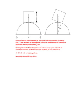 Si el cubo tiene un desplazamiento 𝜹𝜹𝜽𝜽, el punto de contacto cambia en 𝑹𝑹 ∗ 𝜹𝜹𝜹𝜹 con
R=d/2. Como resultado del movimiento el cubo gira el mismo ángulo 𝜹𝜹𝜽𝜽.Su centro se
desplaza en la misma dirección en
𝒂𝒂
𝟐𝟐
∗ 𝜹𝜹𝜹𝜹.
Si el desplazamiento del centro de masa del cubo es menor que el del punto de
contacto el momento resultante restaura el equilibrio, en caso contrario no.
𝒂𝒂
𝟐𝟐
∗ 𝜹𝜹𝜹𝜹 >
𝒅𝒅
𝟐𝟐
∗ 𝜹𝜹𝜹𝜹 no habrá equilibrio.
La condición de equilibrio es: d/a=1
 