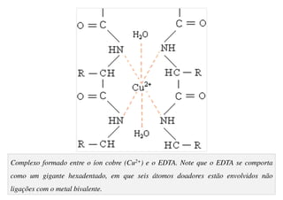 Complexo formado entre o íon cobre (Cu2+) e o EDTA. Note que o EDTA se comporta
como um gigante hexadentado, em que seis átomos doadores estão envolvidos não
ligações com o metal bivalente.
 
