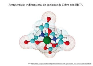 Representação tridimensional do quelatado de Cobre com EDTA
Em: https://www.valagro.com/brazil/pt/produtos/industrials/edta-quelatos/dalt-cu/ <acessado em 16/05/2021)
 