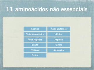 Alamina
Glutamina Alamina
Ácido Aspetico
Serina
Tirosina
Prolina
Ácido Glutâmico
Glicina
Arginina
Cistina
Asparagina
11 aminoácidos não essenciais
 